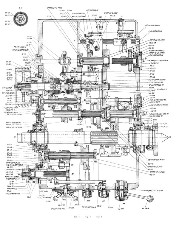 Передня бабка (коробка швидкостей шпинделя) токарно-гвинторізного верстата 1К62